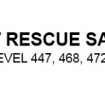 Pet Rescue Saga Level 447, 468, 472 Lösungen