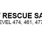 Pet Rescue Saga Level 474, 461, 477 Lösung