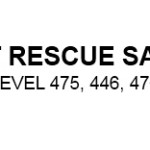 Pet Rescue Saga Level 475, 446, 476 Lösung