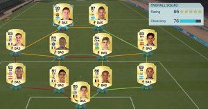 FIFA 16: Tipps zum Teamchemie verbessern