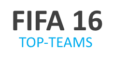 FIFA 16 Top-Teams: Die 10 besten Mannschaften