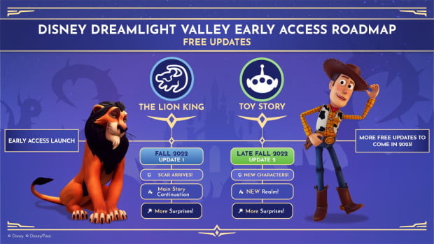 Dreamlight Valley nächstes update wann