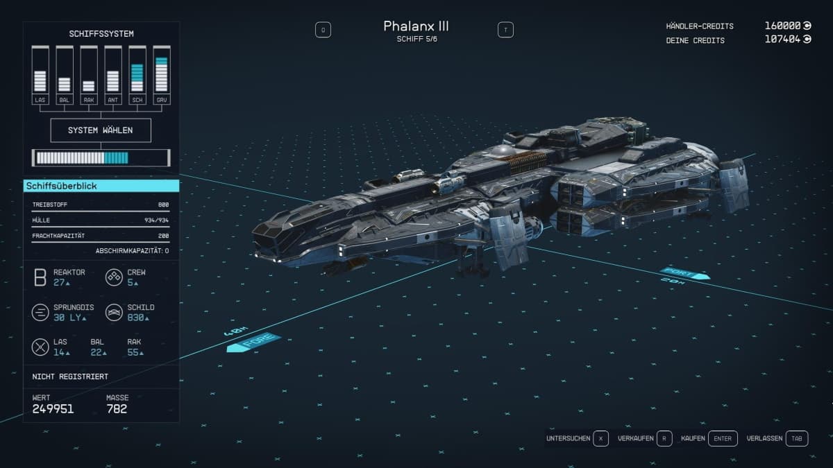 Phalanx 3
